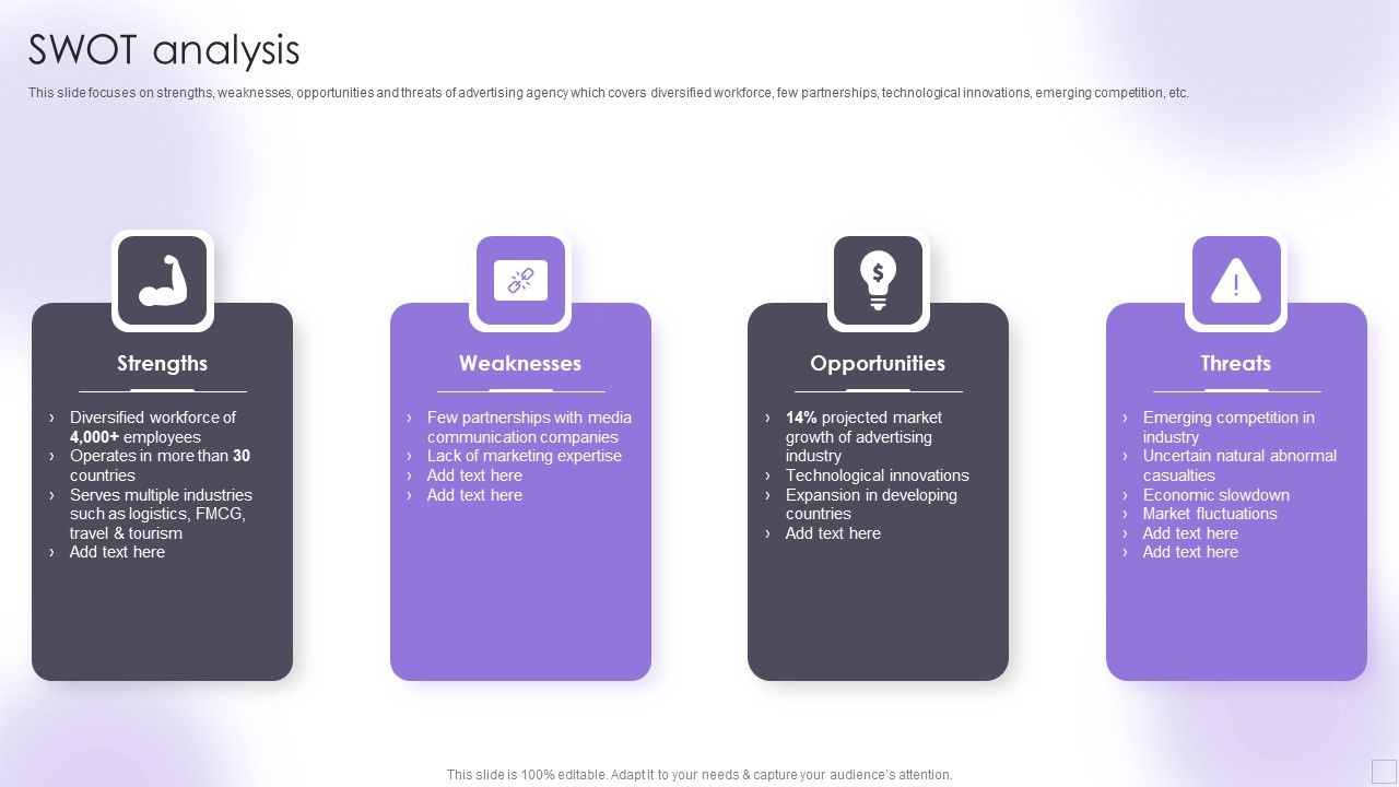Advertising_Services_Company_Profile_SWOT_Analysis_Guidelines_PDF_Slide_1.jpg