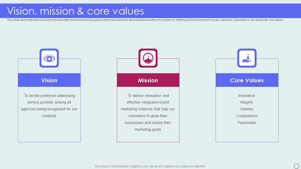 Advertising_Solutions_Company_Details_Vision_Mission_And_Core_Values_Guidelines_PDF_Slide_1.jpg