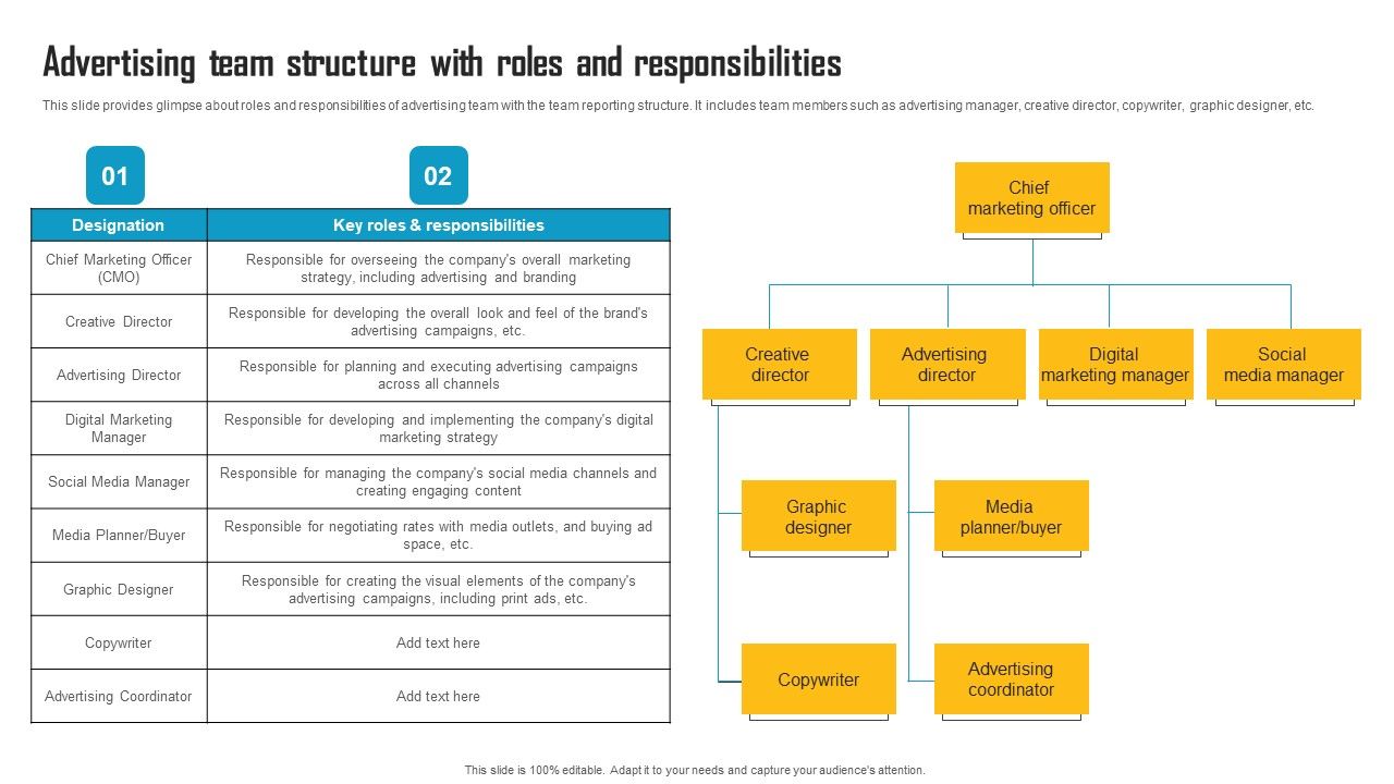 Advertising_Team_Structure_With_Roles_And_Responsibilities_Portrait_PDF_Slide_1.jpg