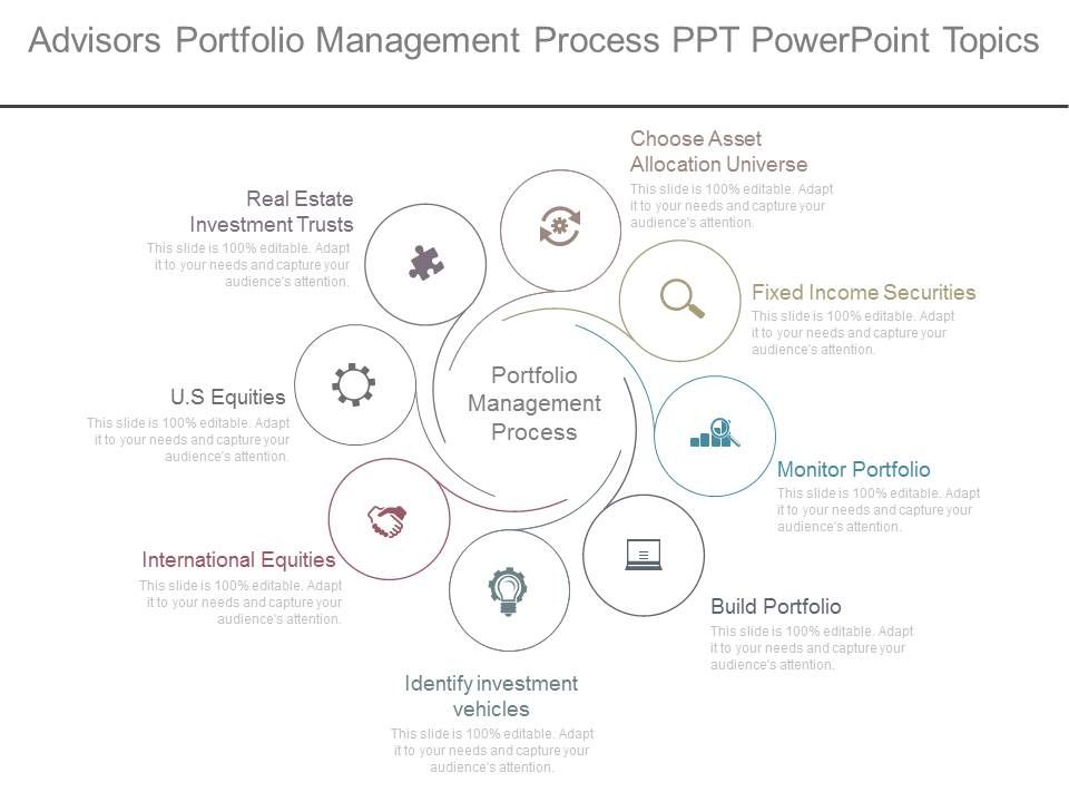 Advisors_Portfolio_Management_Process_Ppt_Powerpoint_Topics_1.jpg