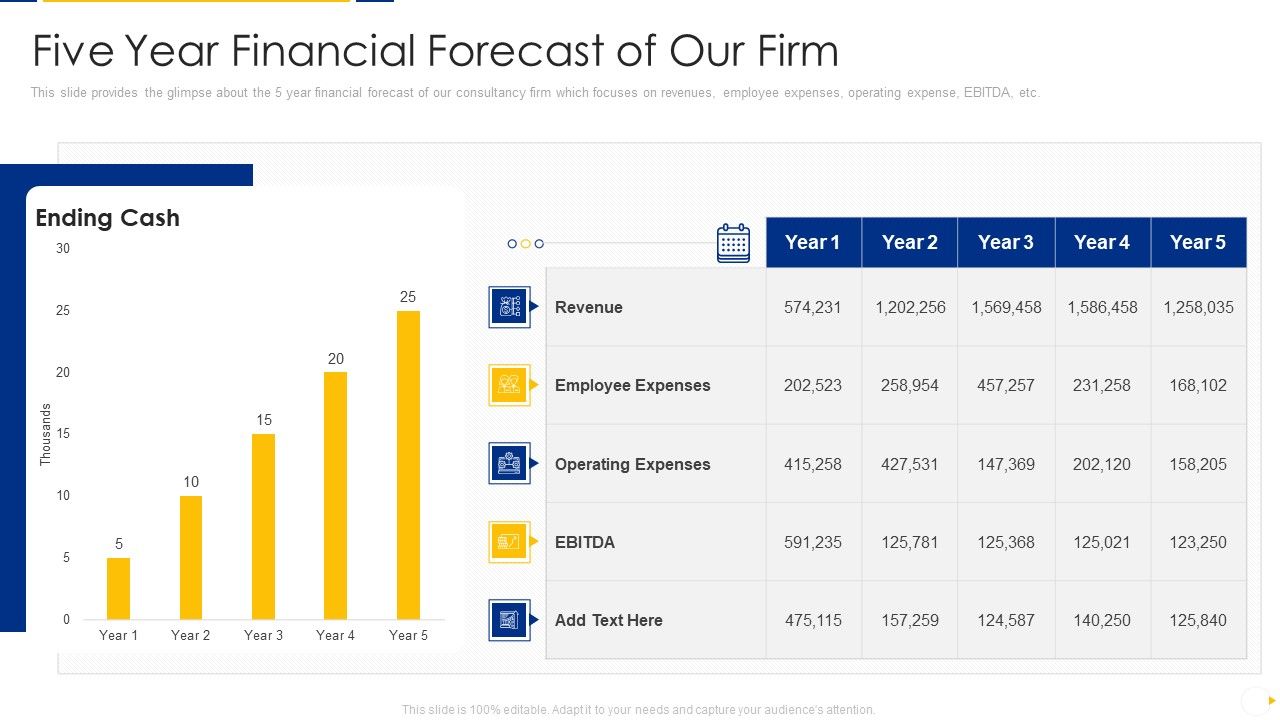 Advisory_Company_Pitch_Deck_Five_Year_Financial_Forecast_Of_Our_Firm_Ppt_Outline_Introduction_PDF_Slide_1.jpg