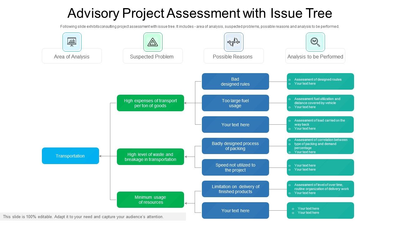 Advisory_Project_Assessment_With_Issue_Tree_Ppt_PowerPoint_Presentation_Gallery_Designs_PDF_Slide_1.jpg