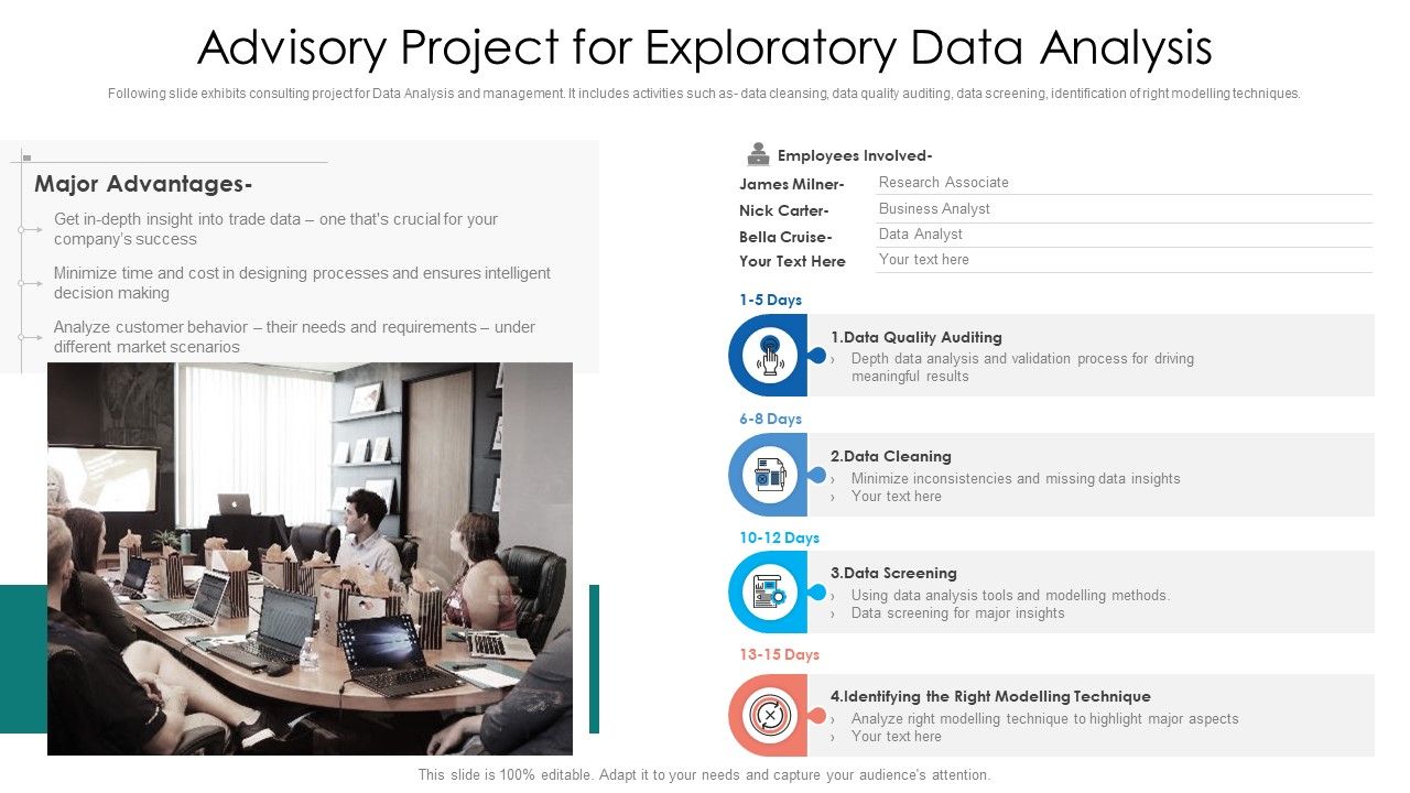 Advisory_Project_For_Exploratory_Data_Analysis_Ppt_PowerPoint_Presentation_Gallery_Graphic_Images_PDF_Slide_1.jpg