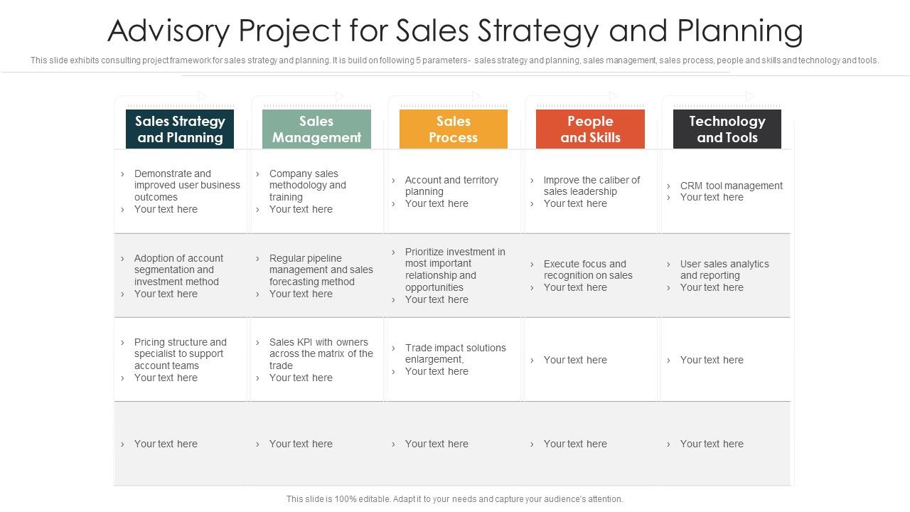 Advisory_Project_For_Sales_Strategy_And_Planning_Ppt_PowerPoint_Presentation_Gallery_Graphics_Tutorials_PDF_Slide_1.jpg