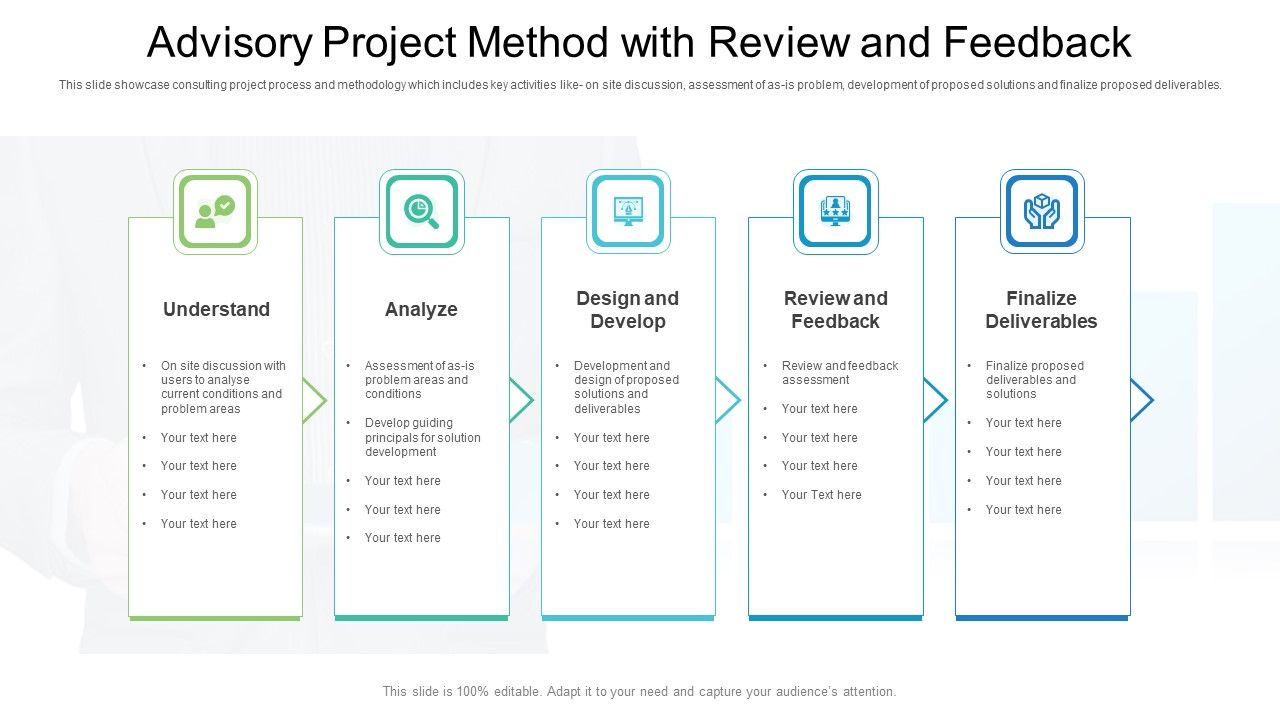 Advisory_Project_Method_With_Review_And_Feedback_Ppt_PowerPoint_Presentation_File_Microsoft_PDF_Slide_1.jpg