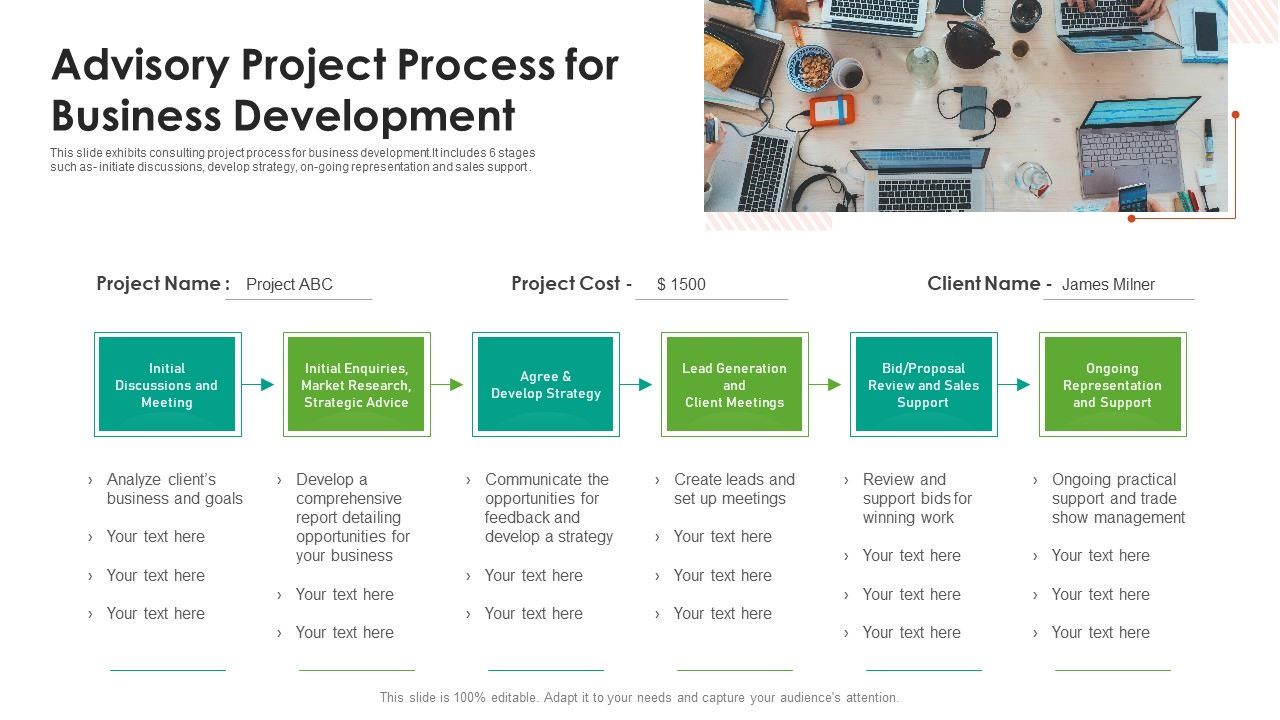 Advisory_Project_Process_For_Business_Development_Ppt_PowerPoint_Presentation_File_Visual_Aids_PDF_Slide_1.jpg