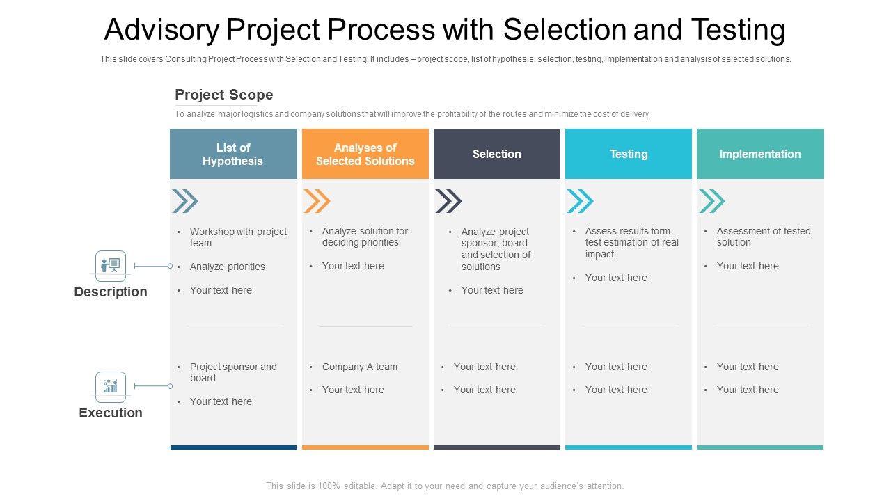 Advisory_Project_Process_With_Selection_And_Testing_Ppt_PowerPoint_Presentation_Gallery_Designs_Download_PDF_Slide_1.jpg