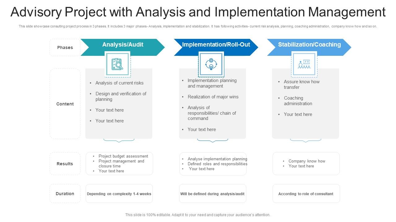 Advisory_Project_With_Analysis_And_Implementation_Management_Ppt_PowerPoint_Presentation_Gallery_Slides_PDF_Slide_1.jpg