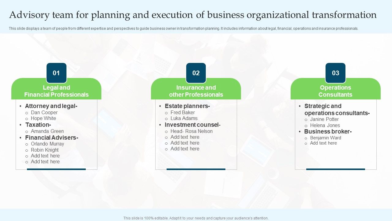 Advisory_Team_For_Planning_And_Execution_Of_Business_Organizational_Transformation_Summary_PDF_Slide_1.jpg