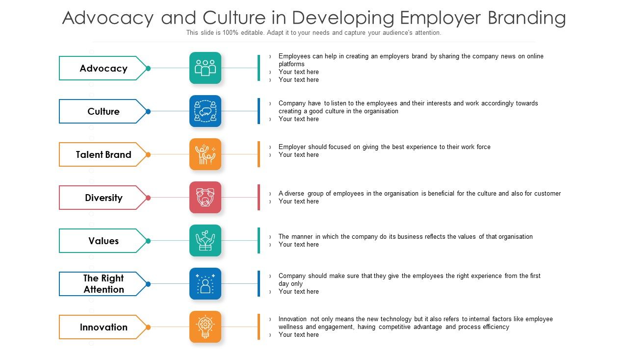 Advocacy_And_Culture_In_Developing_Employer_Branding_Ppt_Inspiration_Themes_PDF_Slide_1.jpg