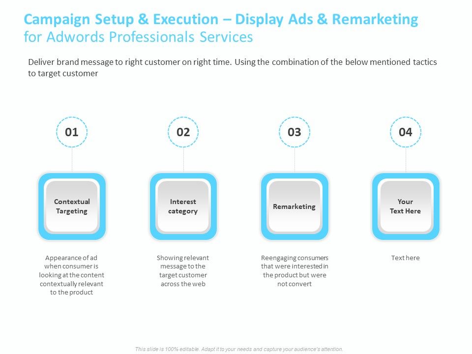 Adwords_PPC_Campaign_Setup_And_Execution_Display_Ads_And_Remarketing_For_Services_Designs_PDF_Slide_1.jpg