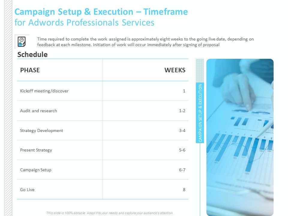 Adwords_PPC_Campaign_Setup_And_Execution_Timeframe_For_Adwords_Professionals_Services_Themes_PDF_Slide_1.jpg
