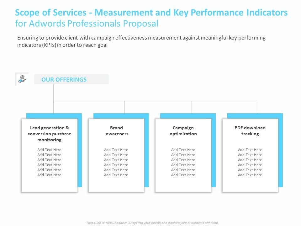 Adwords_PPC_Scope_Of_Services_Measurement_And_Key_Performance_Indicators_For_Professionals_Proposal_Pictures_PDF_Slide_1.jpg