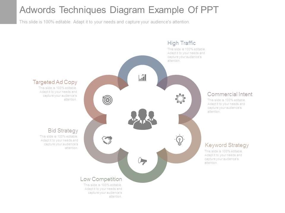 Adwords_Techniques_Diagram_Example_Of_Ppt_1.jpg