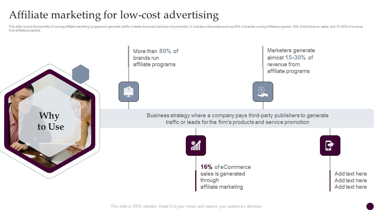 Affiliate_Marketing_For_Low_Cost_Advertising_Strategies_For_Acquiring_Consumers_Graphics_PDF_Slide_1.jpg