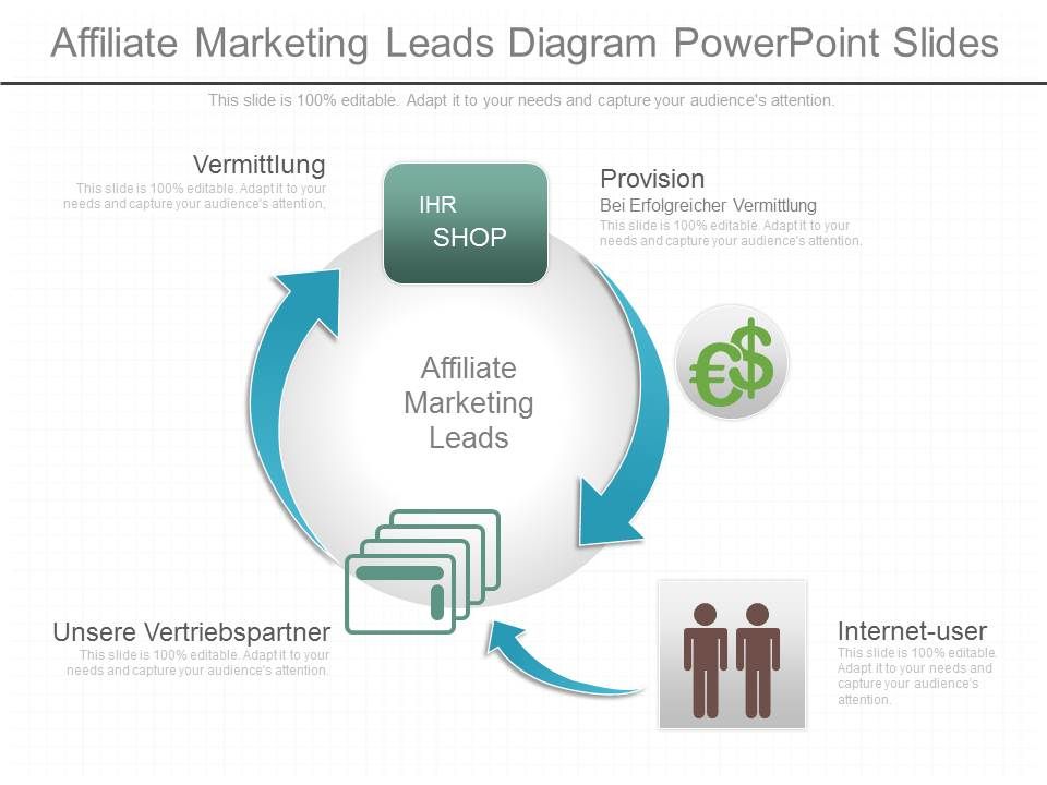 Affiliate_Marketing_Leads_Diagram_Powerpoint_Slides_1.jpg