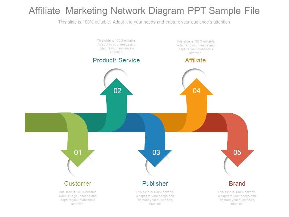 Affiliate_Marketing_Network_Diagram_Ppt_Sample_File_1.jpg