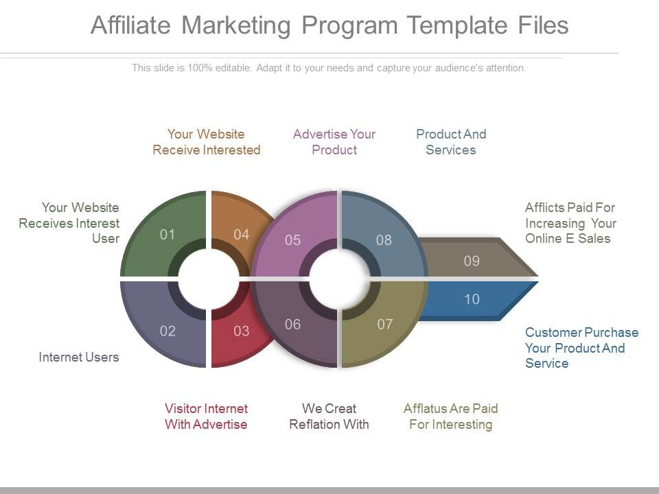 Affiliate_Marketing_Program_Template_Files_1.jpg