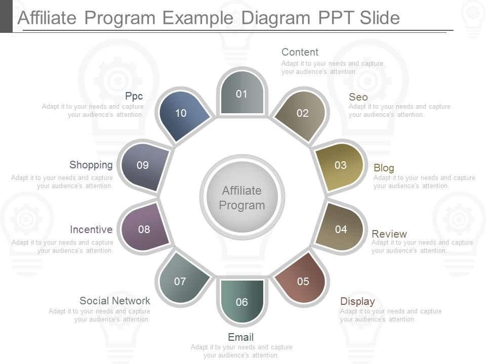 Affiliate_Program_Example_Diagram_Ppt_Slide_1.jpg