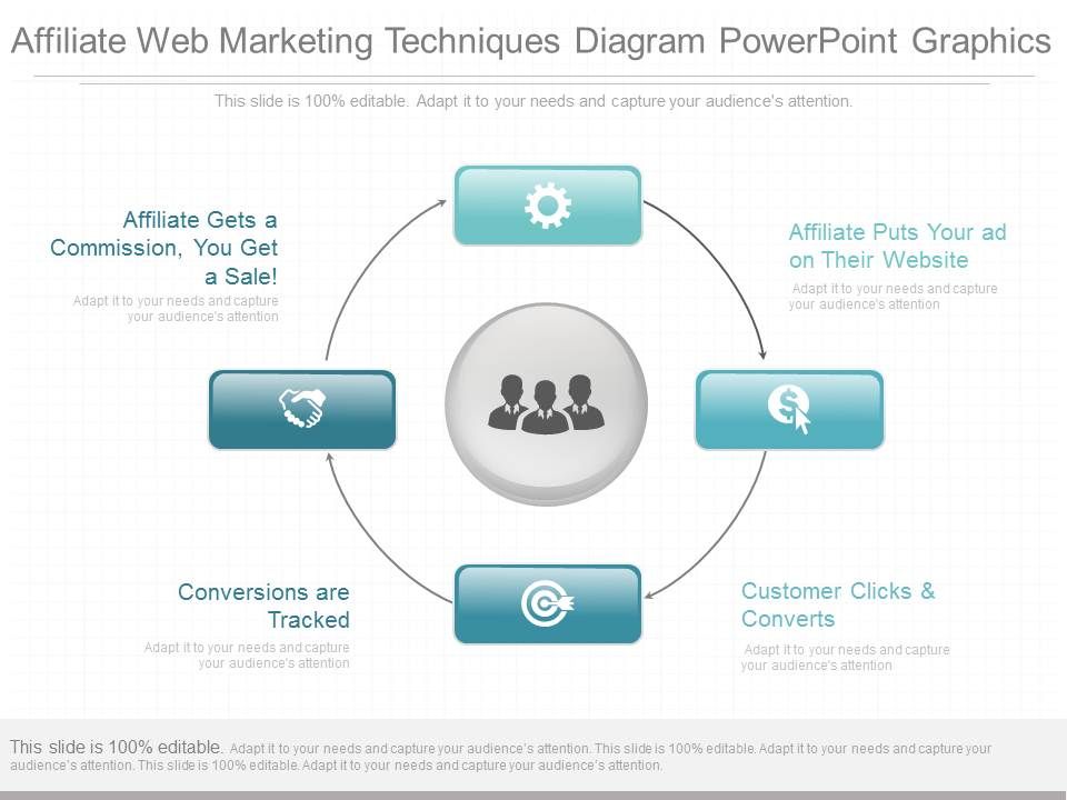Affiliate_Web_Marketing_Techniques_Diagram_Powerpoint_Graphics_1.jpg