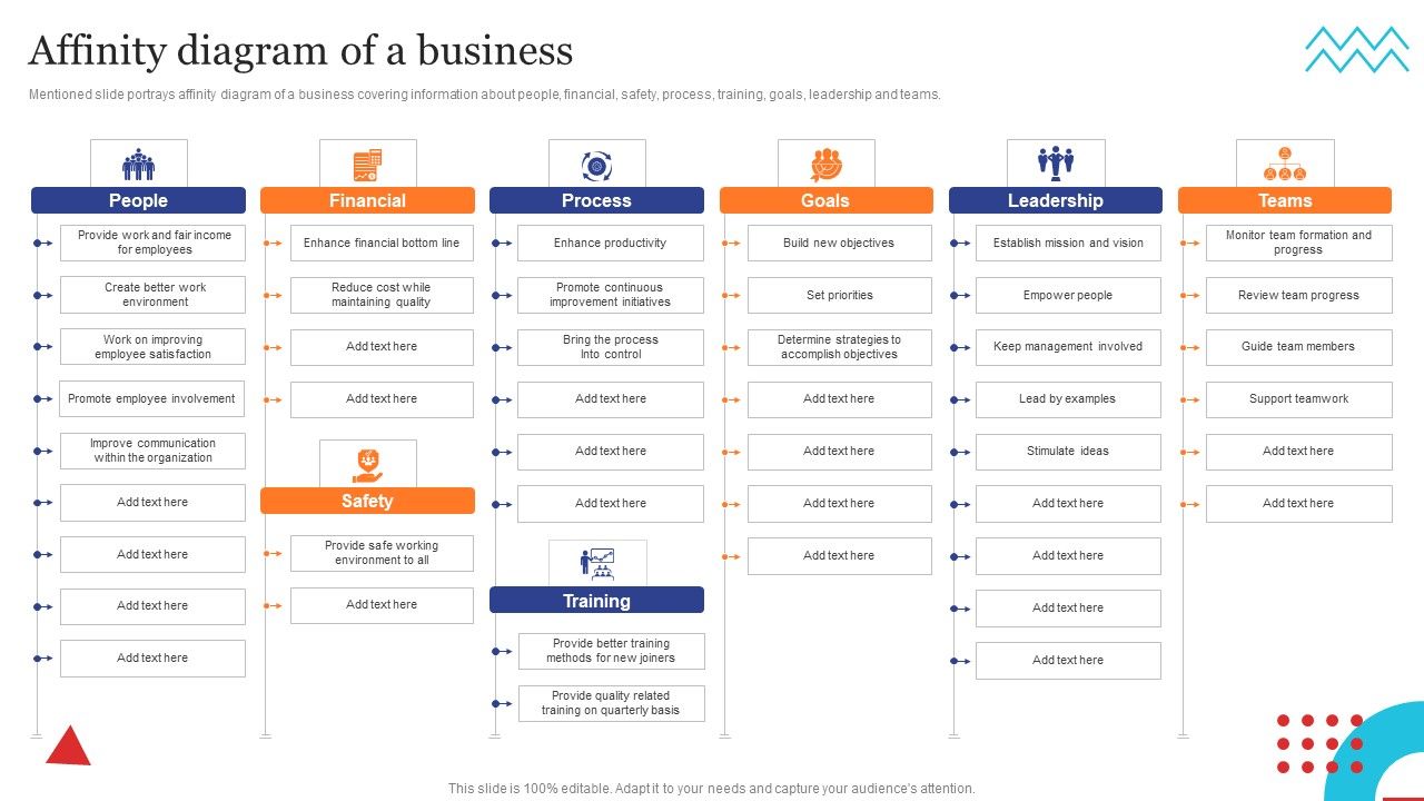 Affinity_Diagram_Of_A_Business_Quality_Control_Planning_Templates_Set_1_Information_PDF_Slide_1.jpg