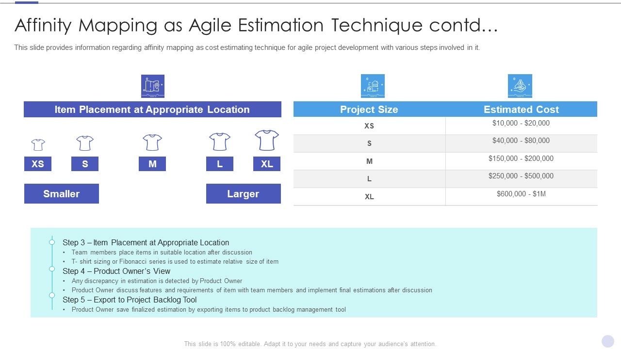 Affinity_Mapping_As_Agile_Estimation_Technique_Contd_Clipart_PDF_Slide_1.jpg