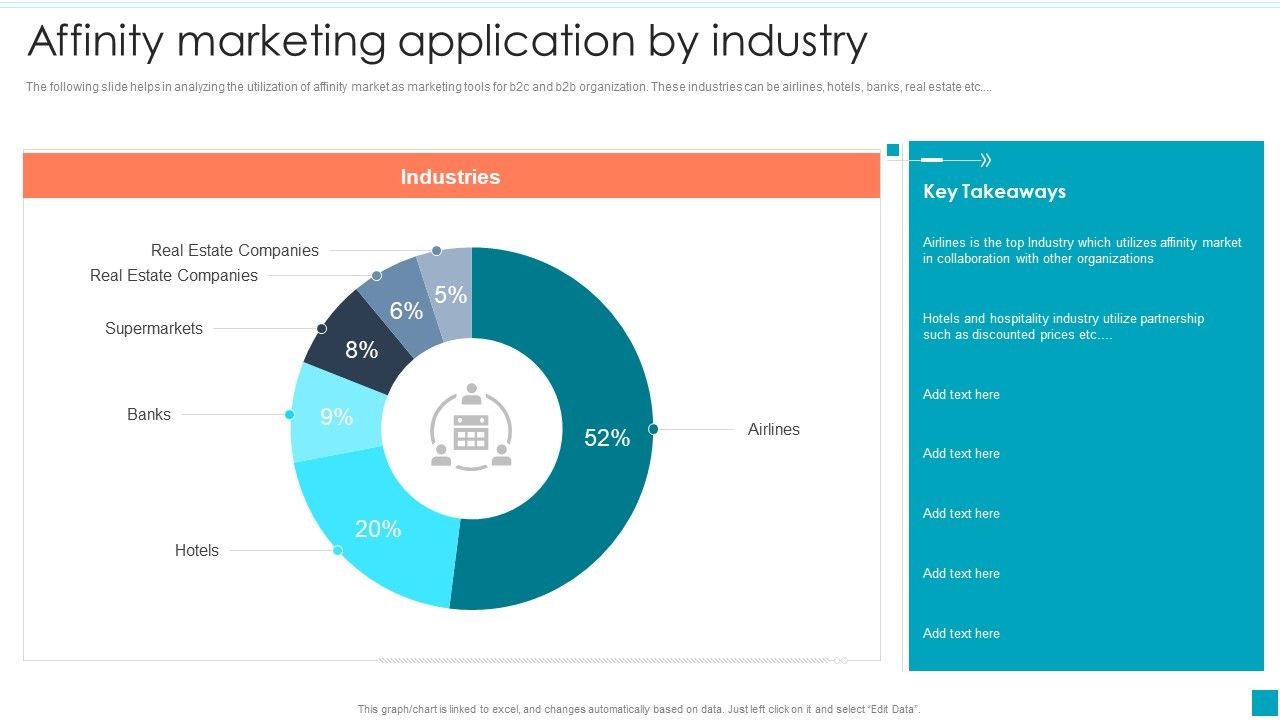 Affinity_Marketing_Application_By_Industry_Efficient_B2B_And_B2C_Marketing_Techniques_For_Organization_Template_PDF_Slide_1.jpg