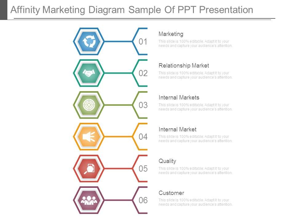Affinity_Marketing_Diagram_Sample_Of_Ppt_Presentation_1.jpg
