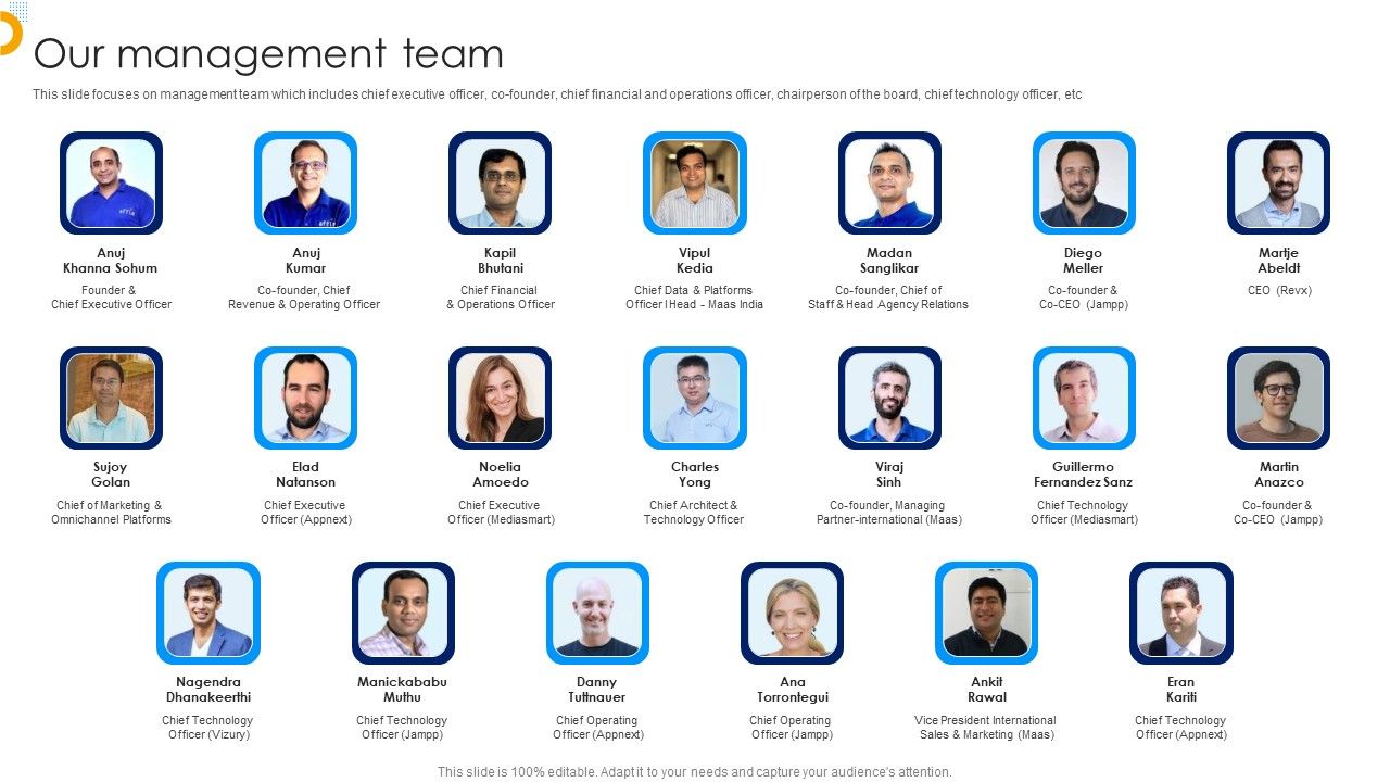 Affle_India_Ltd_Business_Profile_Our_Management_Team_Elements_PDF_Slide_1.jpg