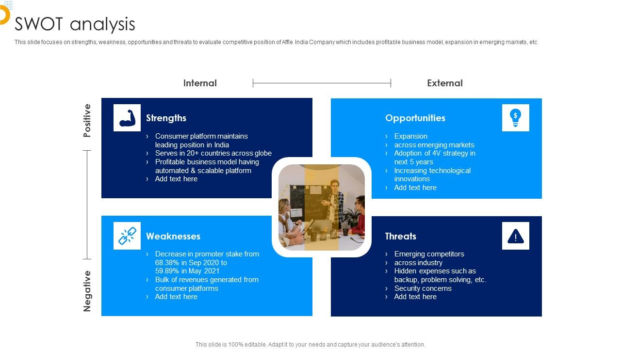 Affle_India_Ltd_Business_Profile_SWOT_Analysis_Introduction_PDF_Slide_1.jpg
