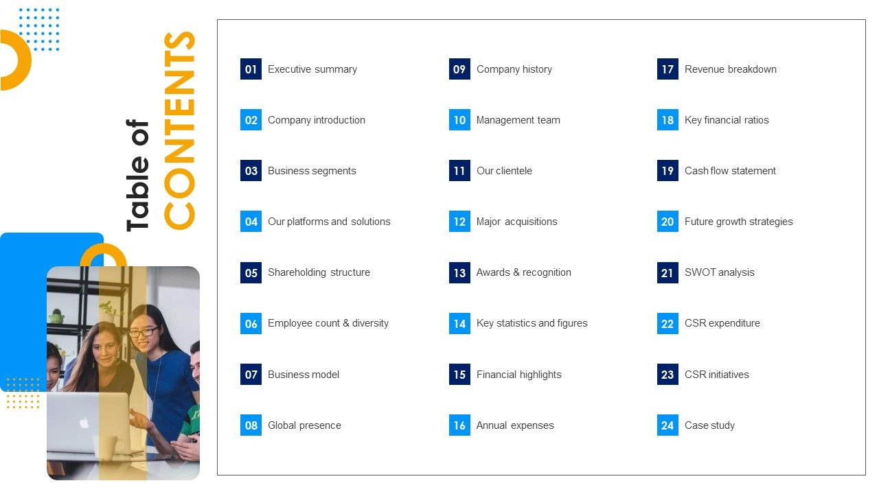 Affle_India_Ltd_Business_Profile_Table_Of_Contents_Rules_PDF_Slide_1.jpg