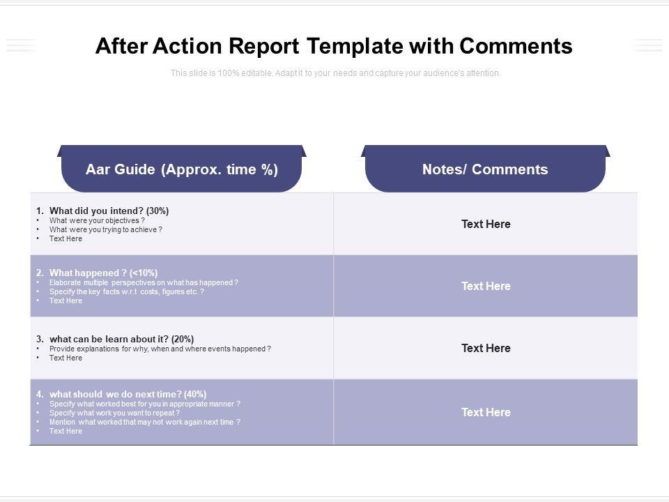 After_Action_Report_Template_With_Comments_Ppt_PowerPoint_Presentation_File_Deck_PDF_Slide_1.jpg