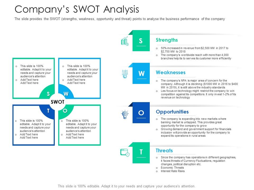 After_Hours_Trading_Companys_Swot_Analysis_Professional_PDF_Slide_1.jpg