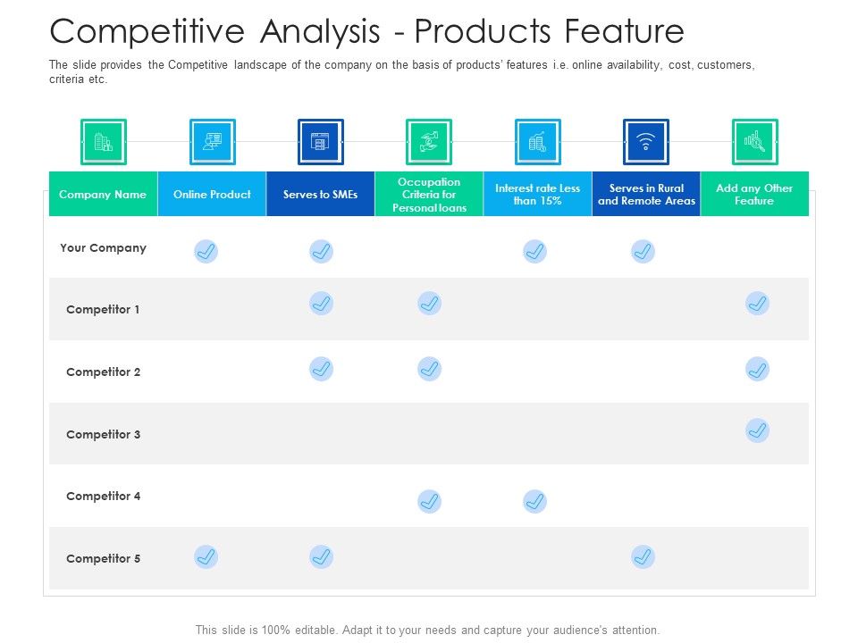 After_Hours_Trading_Competitive_Analysis_Products_Feature_Portrait_PDF_Slide_1.jpg