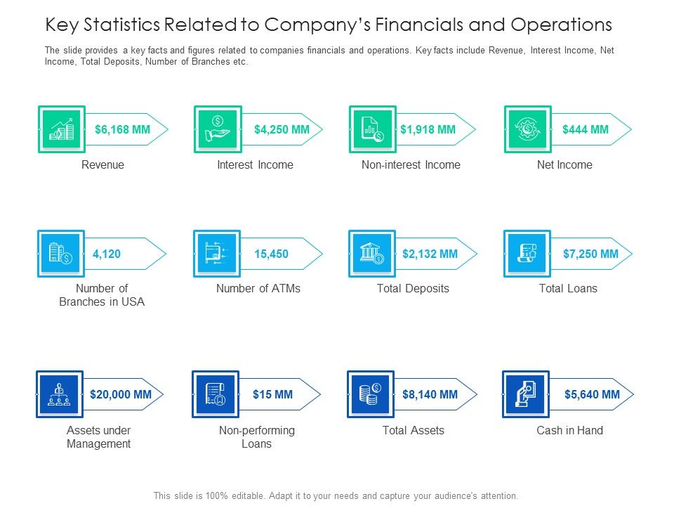After_Hours_Trading_Key_Statistics_Related_To_Companys_Financials_And_Operations_Demonstration_PDF_Slide_1.jpg