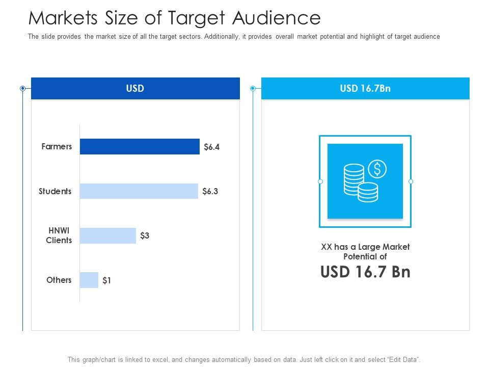 After_Hours_Trading_Markets_Size_Of_Target_Audience_Graphics_PDF_Slide_1.jpg