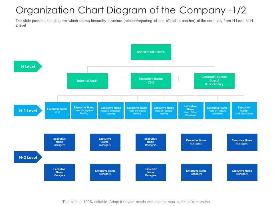 After_Hours_Trading_Organization_Chart_Diagram_Of_The_Company_Directors_Summary_PDF_Slide_1.jpg