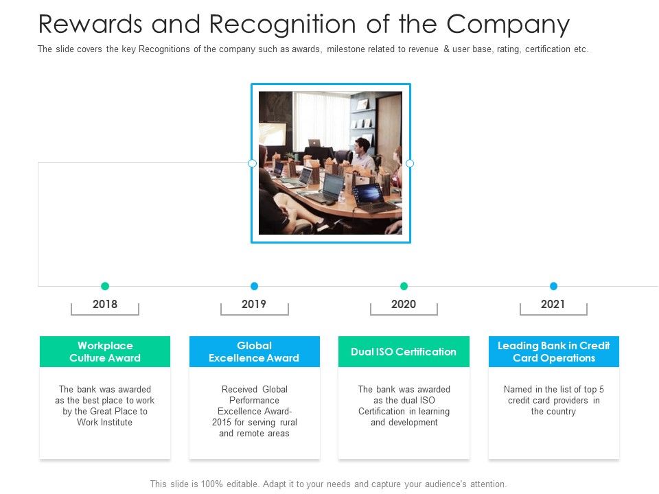After_Hours_Trading_Rewards_And_Recognition_Of_The_Company_Rules_PDF_Slide_1.jpg