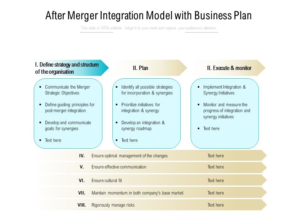 After_Merger_Integration_Model_With_Business_Plan_Ppt_PowerPoint_Presentation_File_Diagrams_PDF_Slide_1.jpg