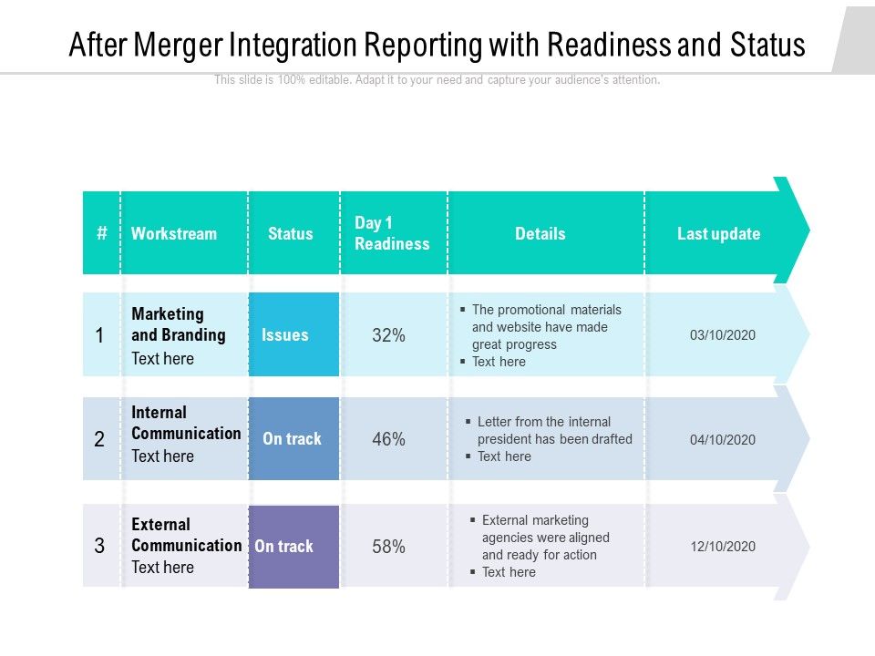 After_Merger_Integration_Reporting_With_Readiness_And_Status_Ppt_PowerPoint_Presentation_Portfolio_Example_PDF_Slide_1.jpg