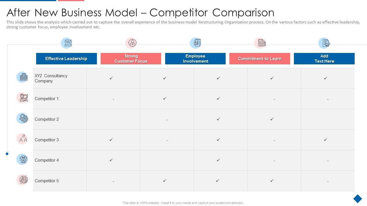 After_New_Business_Model_Competitor_Comparison_Ideas_PDF_Slide_1.jpg