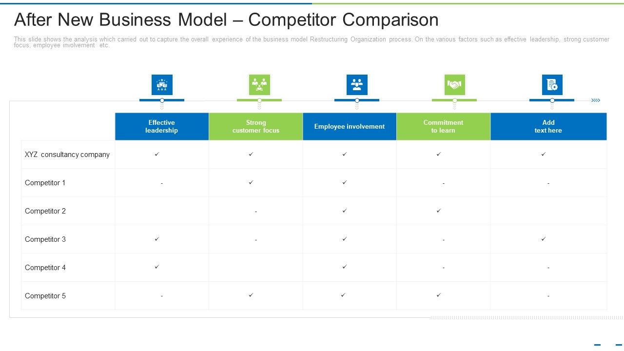 After_New_Business_Model_Competitor_Comparison_Ppt_Outline_Files_PDF_Slide_1.jpg