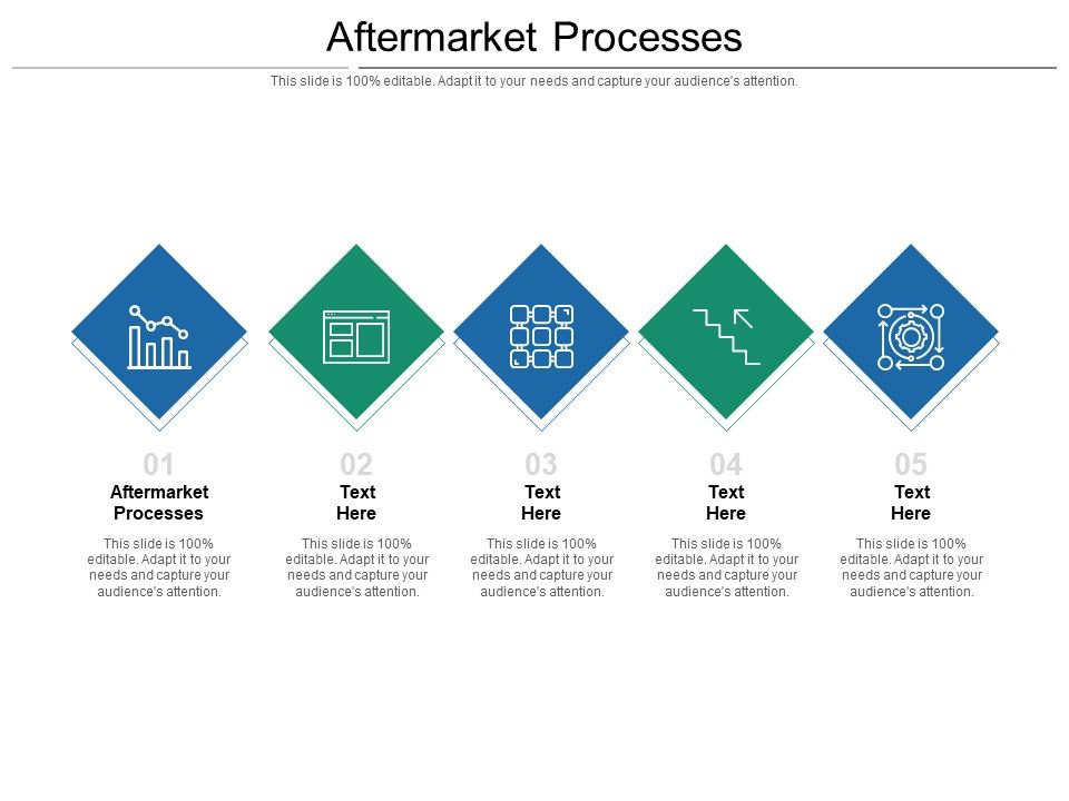 Aftermarket_Processes_Ppt_PowerPoint_Presentation_Slides_Example_Introduction_Cpb_Pdf_Slide_1.jpg