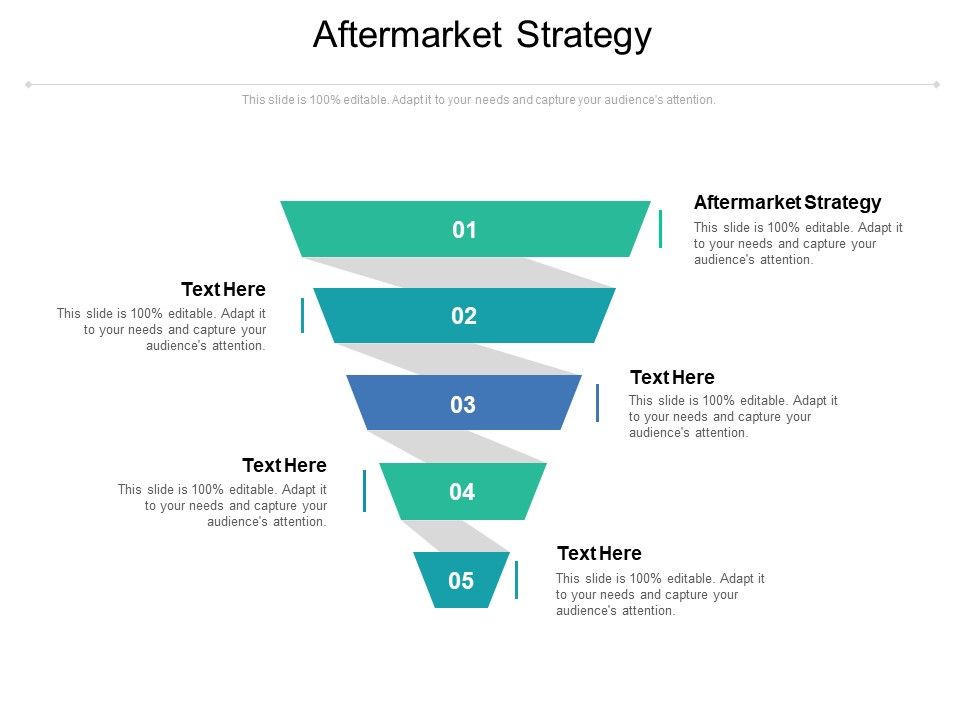 Aftermarket_Strategy_Ppt_PowerPoint_Presentation_Model_Templates_Cpb_Pdf_Slide_1.jpg