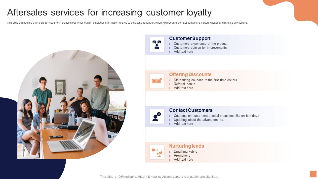 Aftersales_Services_For_Increasing_Customer_Loyalty_Structure_PDF_Slide_1.jpg