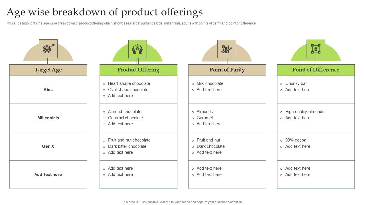 Age_Wise_Breakdown_Of_Product_Offerings_Ppt_PowerPoint_Presentation_File_Layouts_PDF_Slide_1.jpg