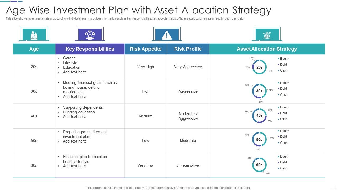 Age_Wise_Investment_Plan_With_Asset_Allocation_Strategy_Introduction_PDF_Slide_1.jpg