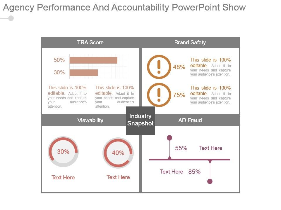 Agency_Performance_And_Accountability_Powerpoint_Show_1.jpg