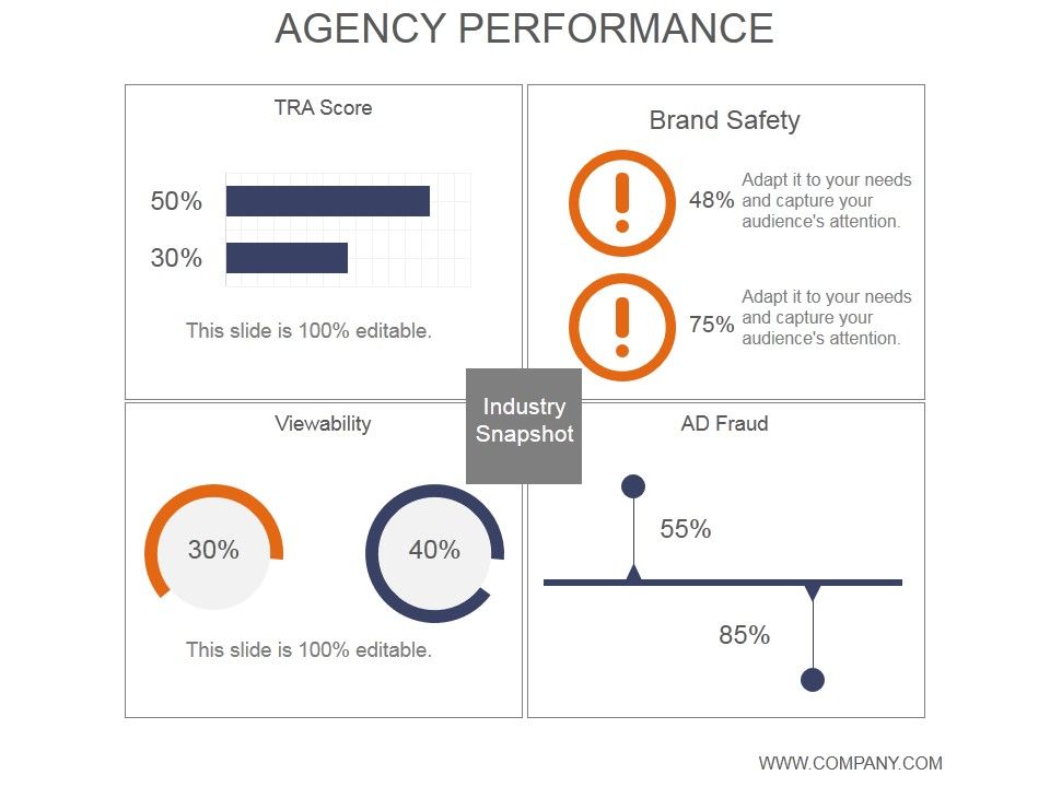 Agency_Performance_Ppt_PowerPoint_Presentation_Layout_Slide_1.jpg