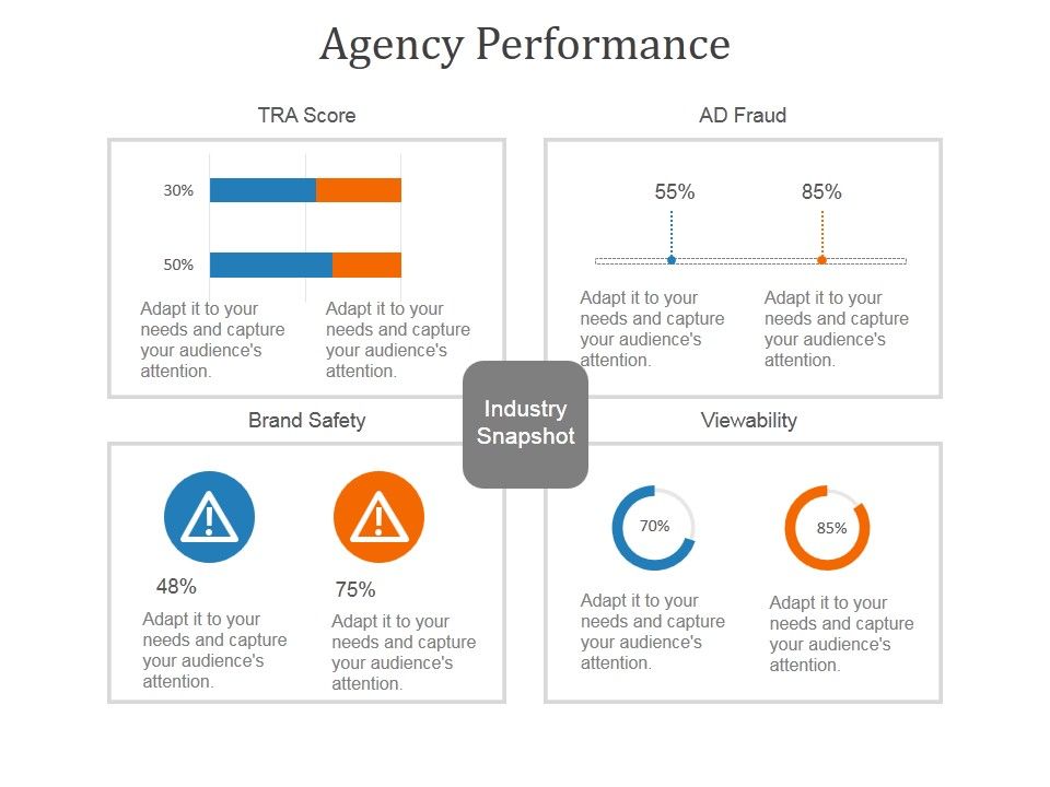 Agency_Performance_Template_2_Ppt_PowerPoint_Presentation_Background_Images_Slide_1.jpg